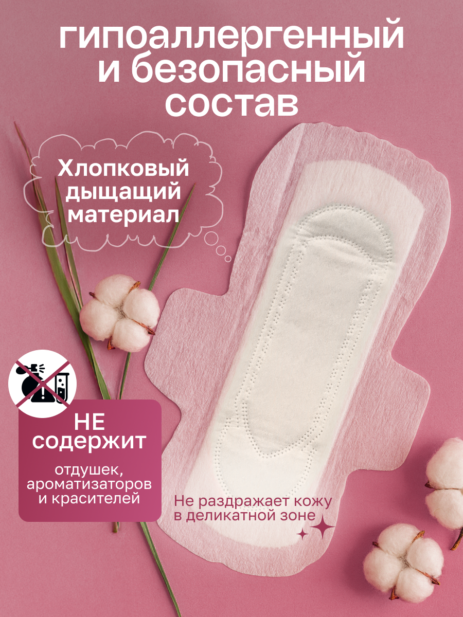 Прокладки ELEMENT Классические для критических дней - фото 6