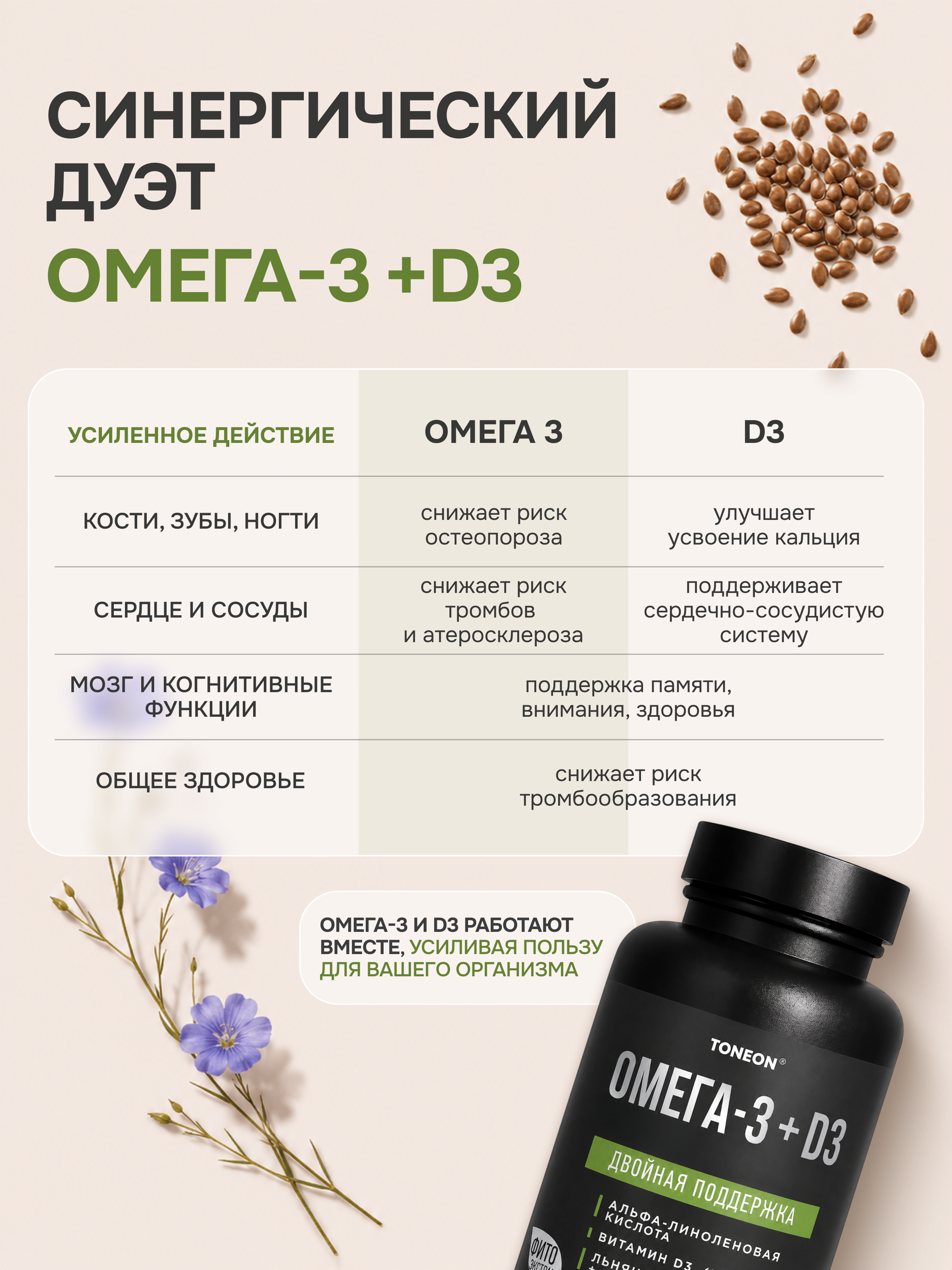 Омега-3 растительная + витамин D3 TONEON для сердца иммунитета и работоспособности - фото 3