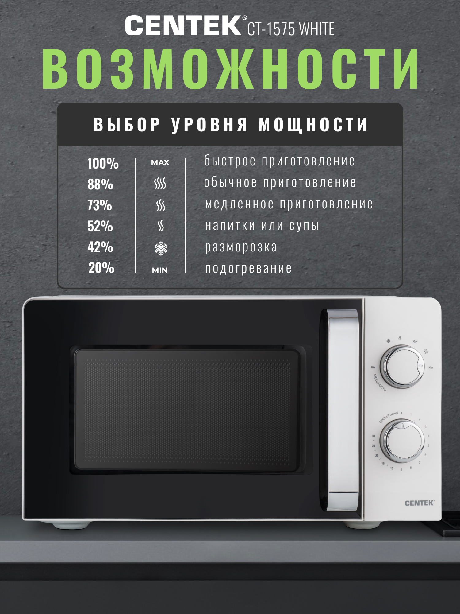 Микроволновая печь CENTEK CT-1575 Белая 700Вт 20л 6 режимов подсветка открывание дверцы ручкой - фото 3