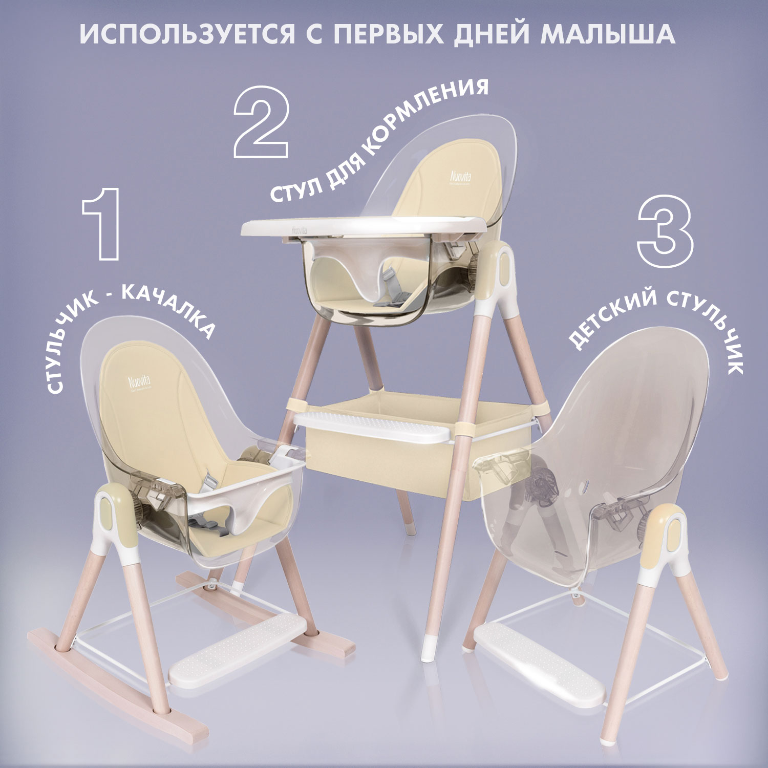 Стульчик для кормления Nuovita Gourmet G1 Lux трансформер - фото 2