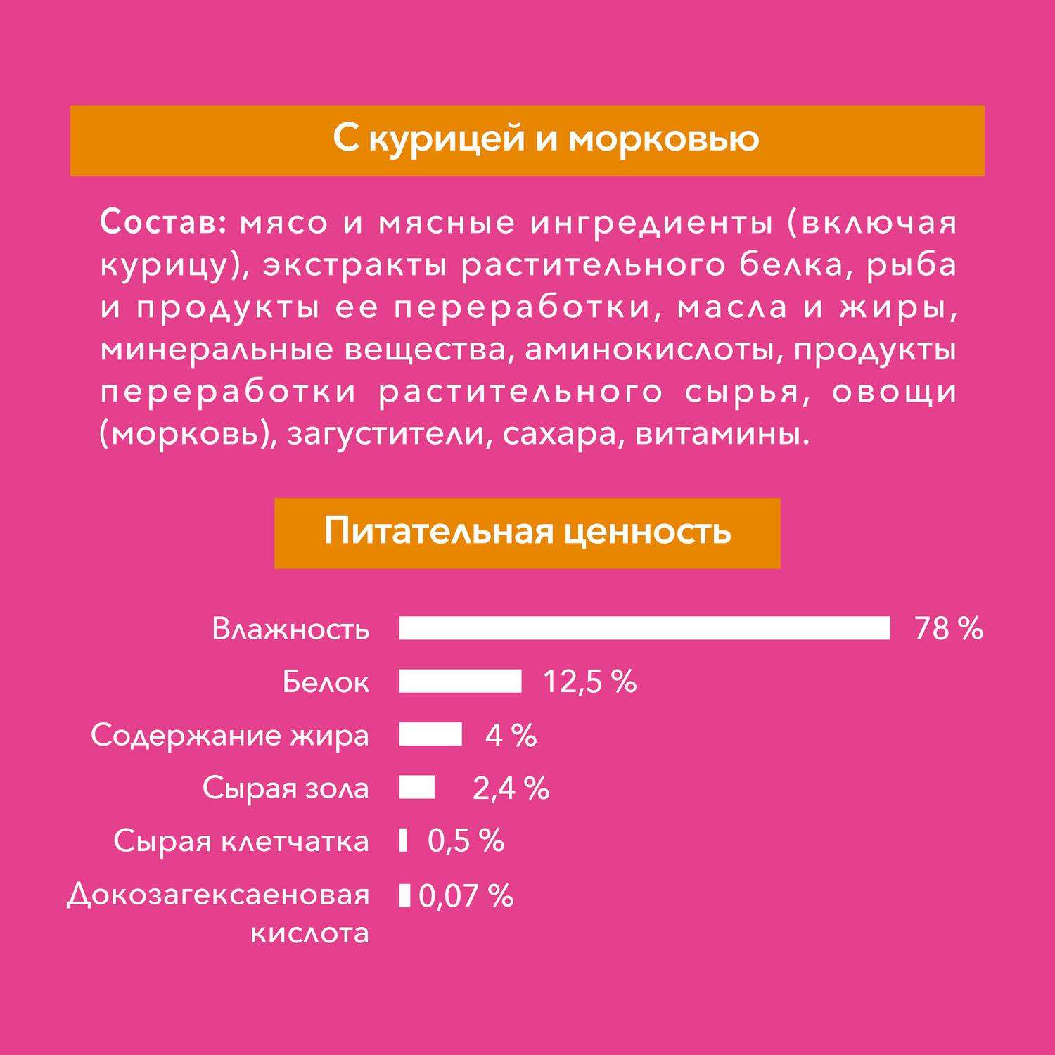 Корм для котят Purina One курица-морковь 75г - фото 7