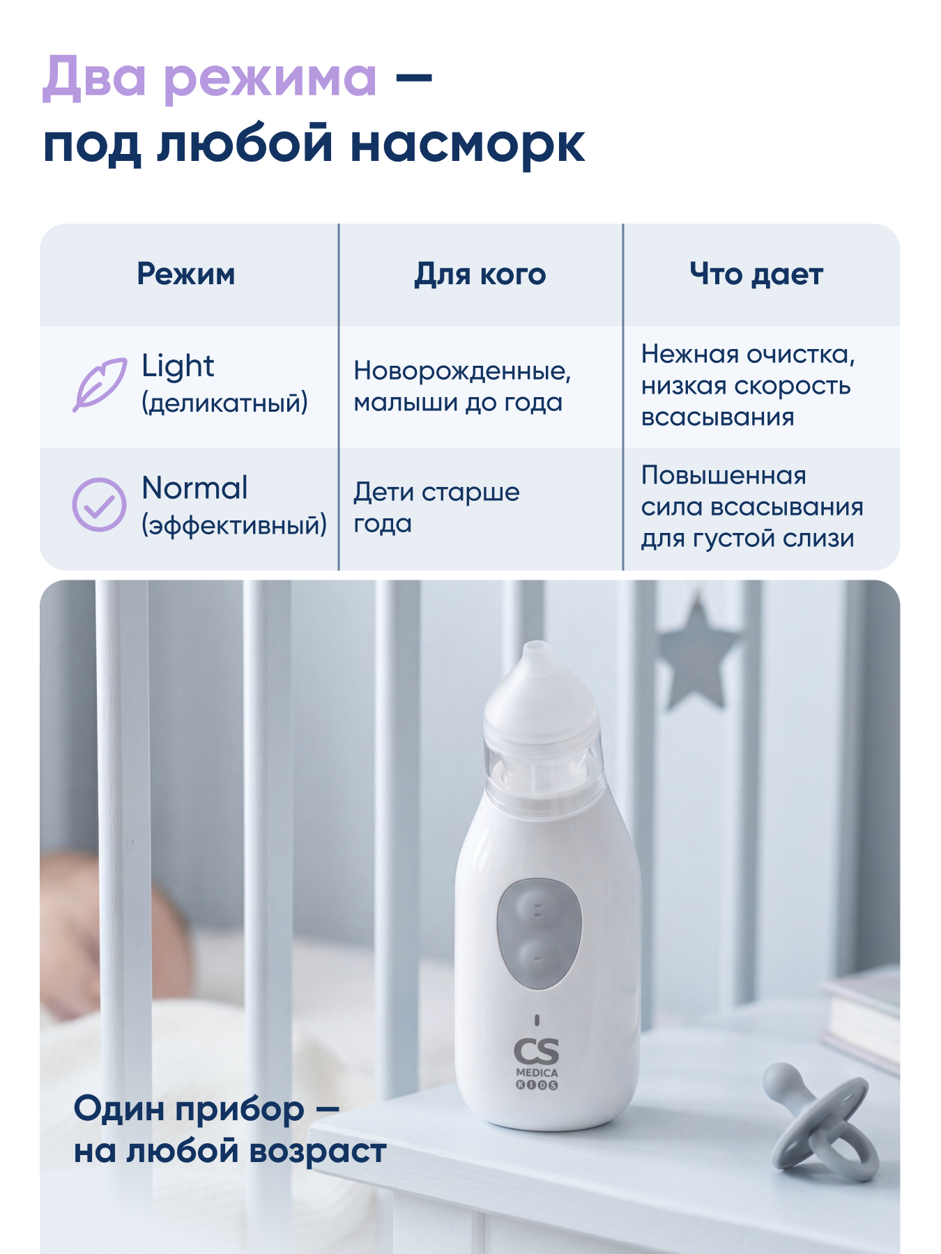 Электронный аспиратор CS MEDICA CS-12 basic - фото 3