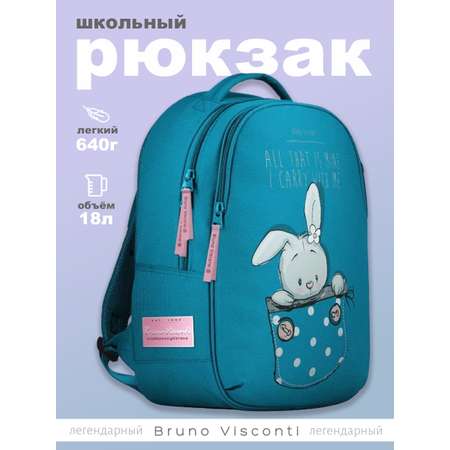 Рюкзак Bruno Visconti