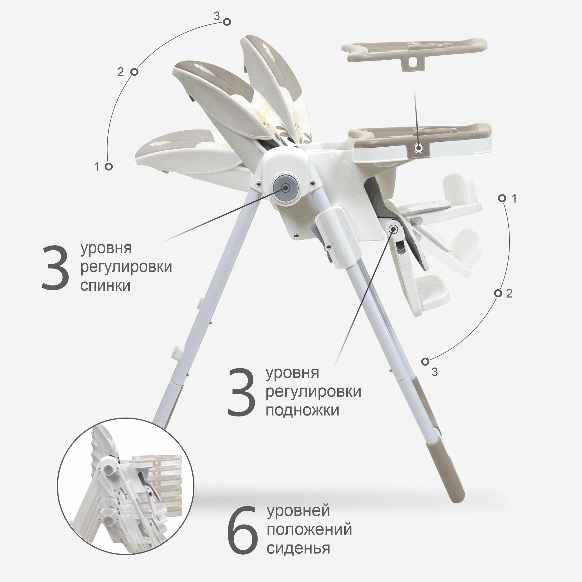 Стульчик для кормления Sweet Baby Fantasy трансформер - фото 4