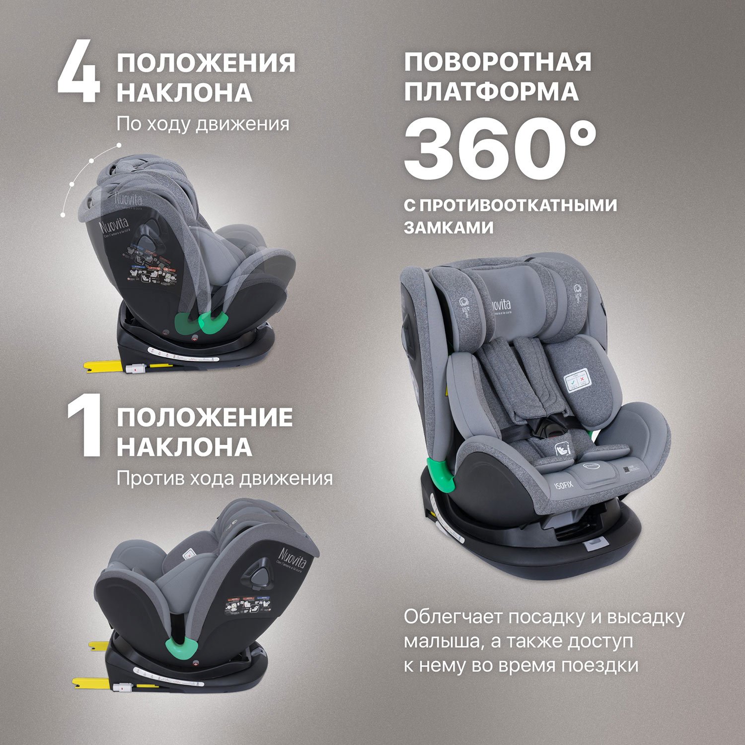 Автокресло Nuovita 0+/1/2/3 (0-36 кг) - фото 5