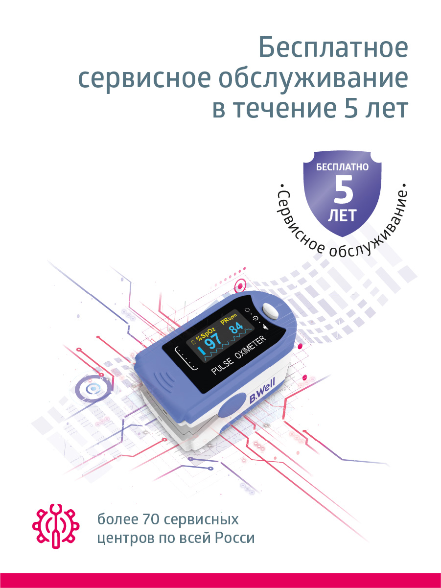Пульсоксиметр B.Well med-320 - фото 5
