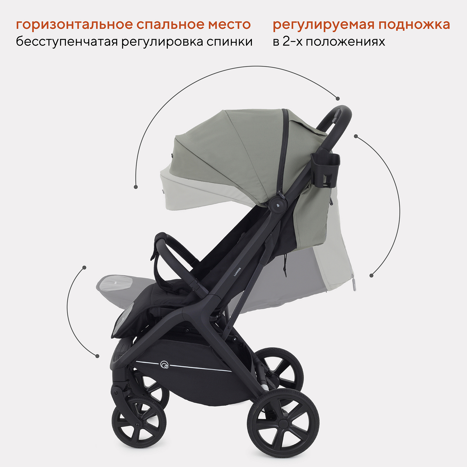 Коляска прогулочная Rant Lumos - фото 4
