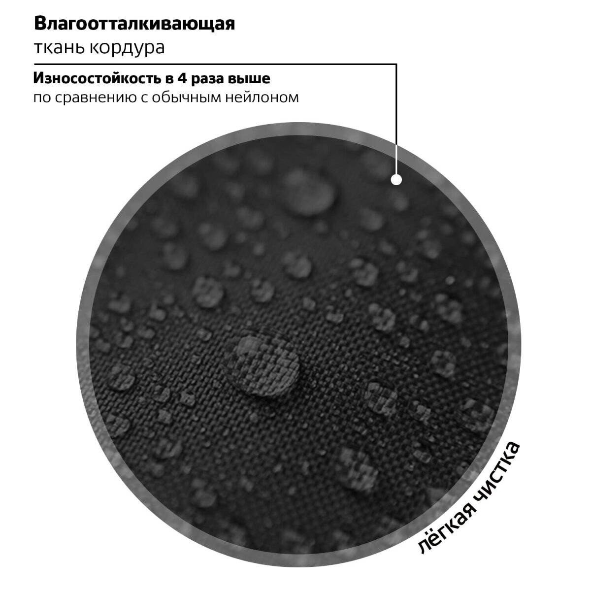 Рюкзак Brauberg - фото 9