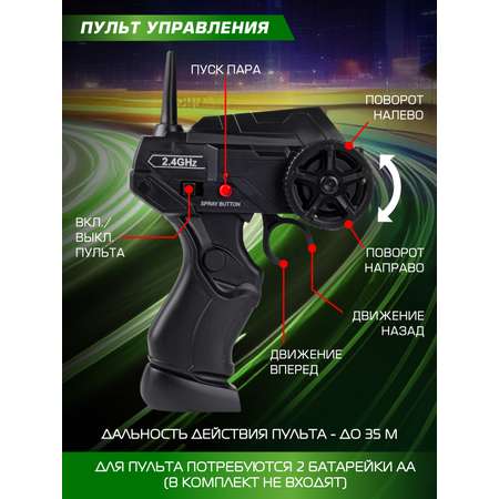 Автомобиль РУ AUTODRIVE 1:16