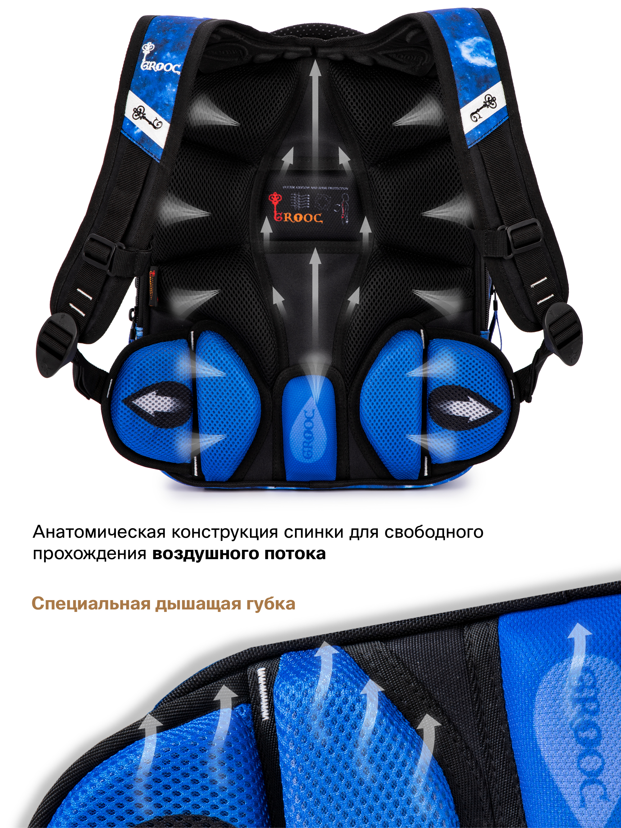 Ранец GROOC - фото 8