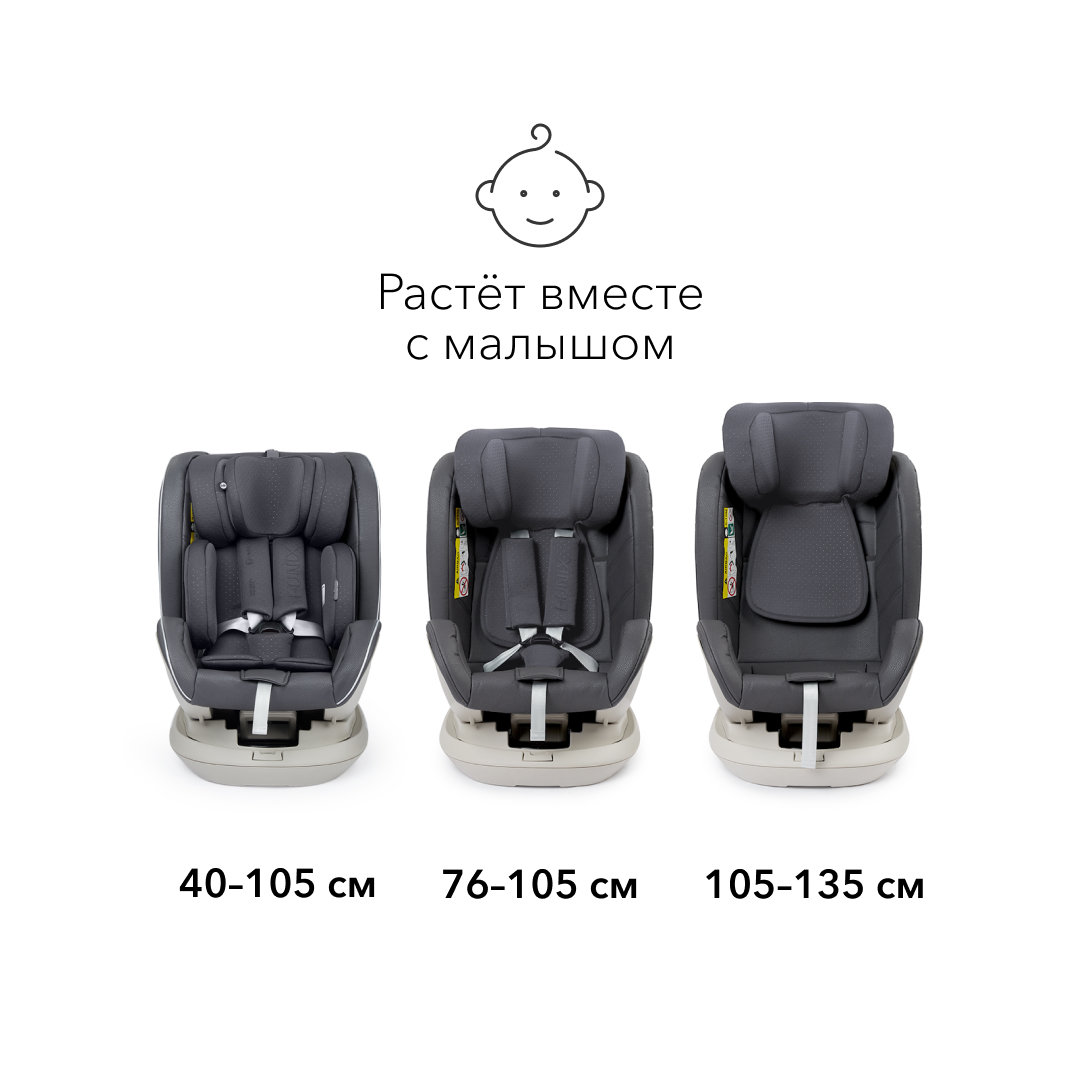 Автокресло Happy Baby I-Unix Isofix 0+/1/2/3 (0-36 кг) - фото 20