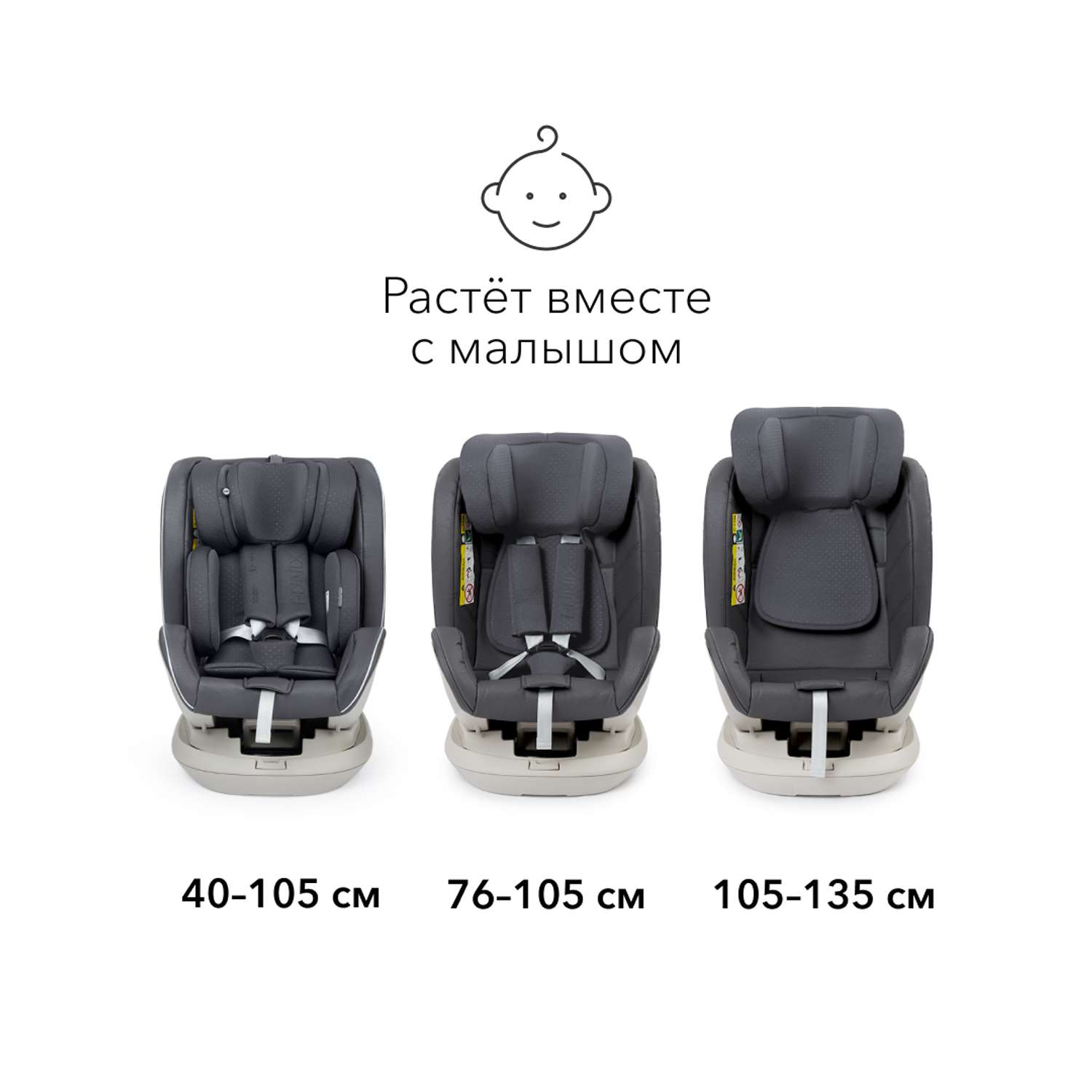 Автокресло Happy Baby I-Unix Isofix 0+/1/2/3 (0-36 кг) - фото 20