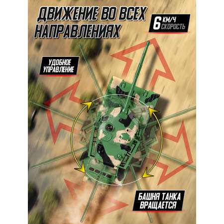 Танк РУ Mioshi Армия
