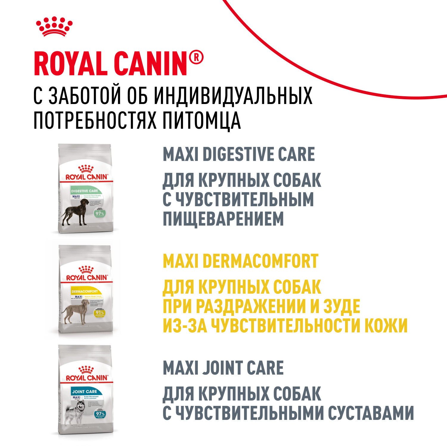Корм для собак ROYAL CANIN лабрадоров 3кг - фото 9