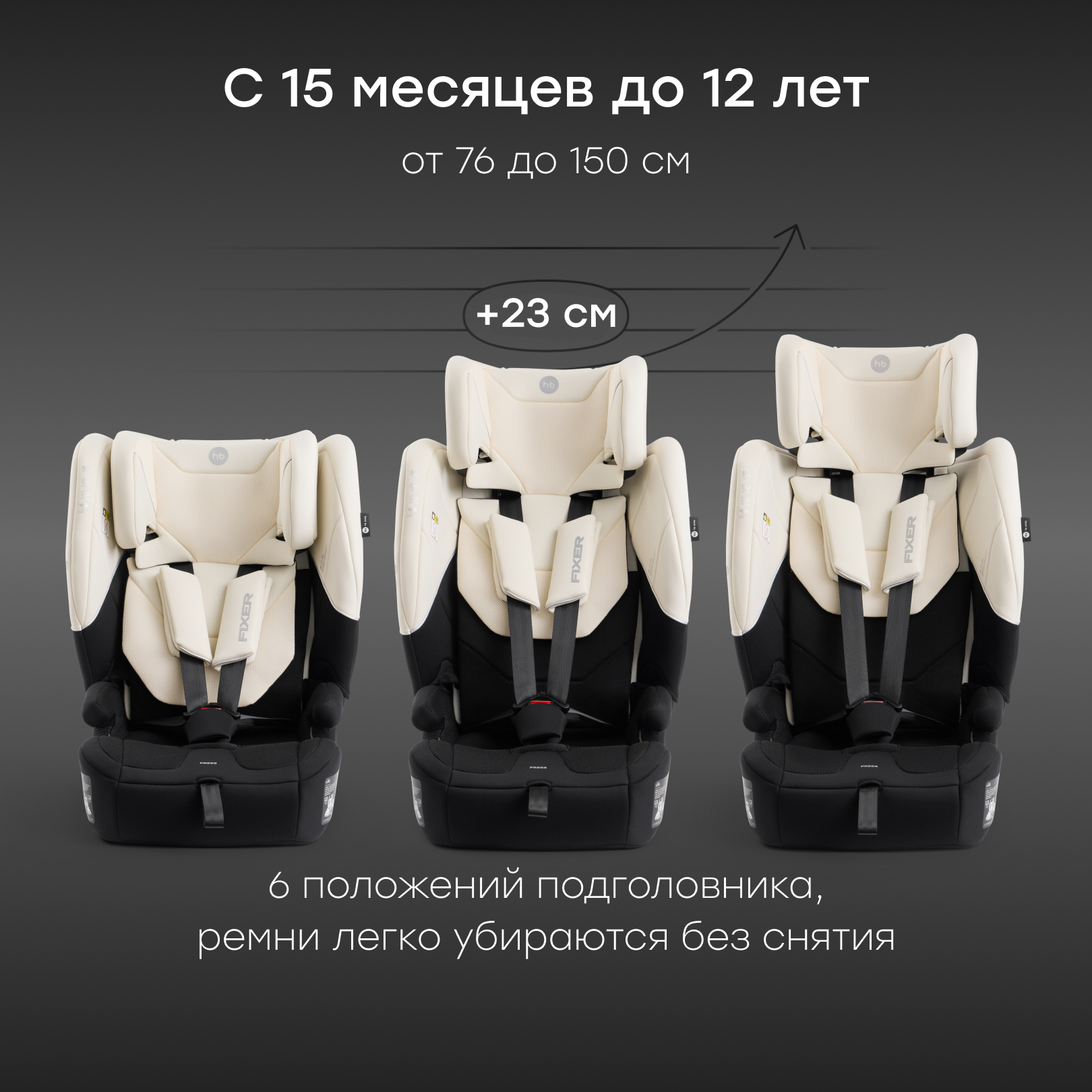 Автокресло Happy Baby Fixer Isofix 1/2/3 (9-36 кг) бежевый - фото 3