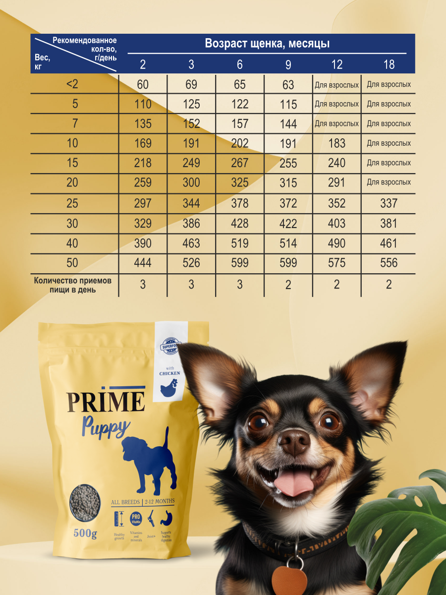 Корм для щенков средних и крупных сухой Prime на курице 500г - фото 7