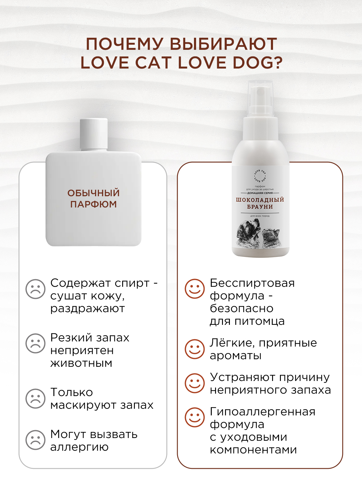 Парфюм духи LOVE CAT LOVE DOG для собак и кошек 100мл - фото 5