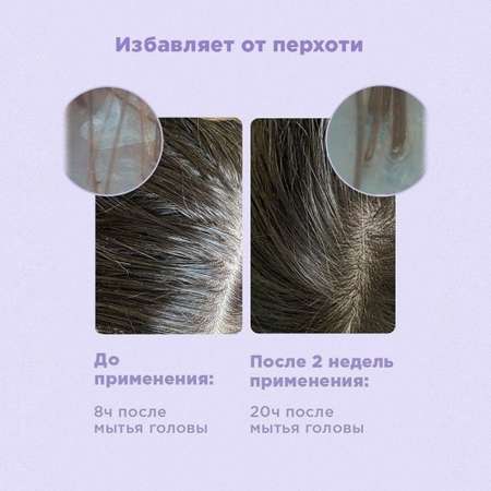 Шампунь Likato Professional 250 мл