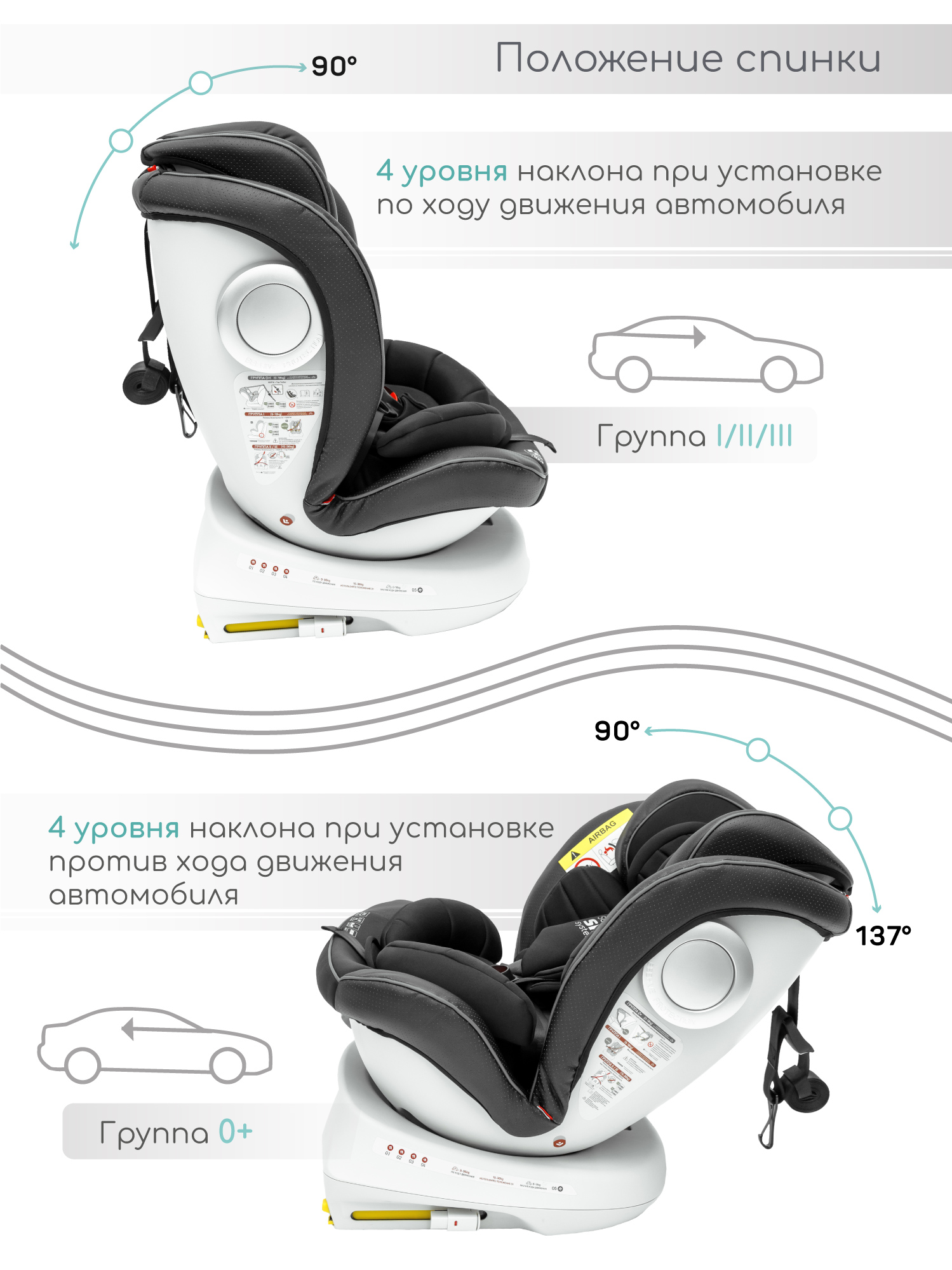 Автокресло Amarobaby Champion Isofix 0+/1/2/3 (0-36 кг) черный - фото 9