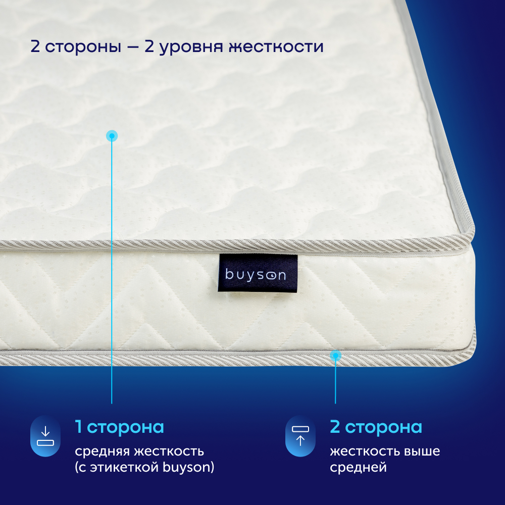 Матрас buyson BuyWave 200х80 - фото 3