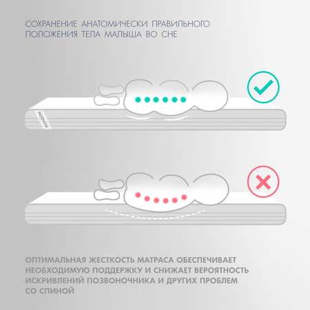 Матрас Nuovita Morbido 120х60