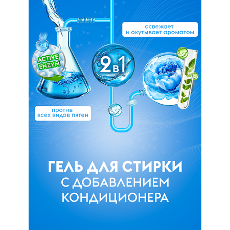 Гель для стирки белья DUTYBOX универсальный 5 л гипоаллергенный 0+