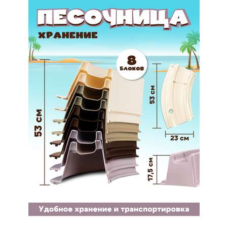Песочница сборная детская Компания Друзей 2 в 1 с водным каналом