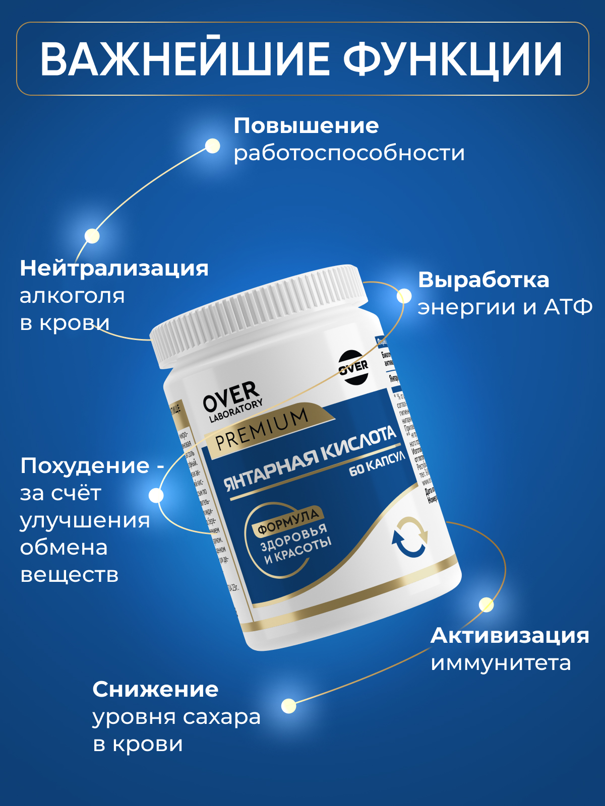 Янтарная кислота 60 капсул OVER БАД для укрепления иммунитета от похмелья для похудения детокс - фото 2