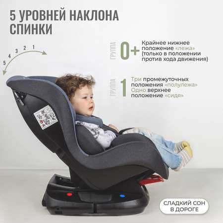 Автокресло SmartTravel Leader 0+/1 (0-18 кг)