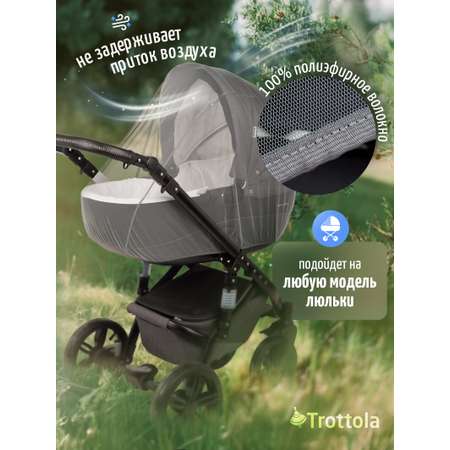 Сетка от насекомых Trottola