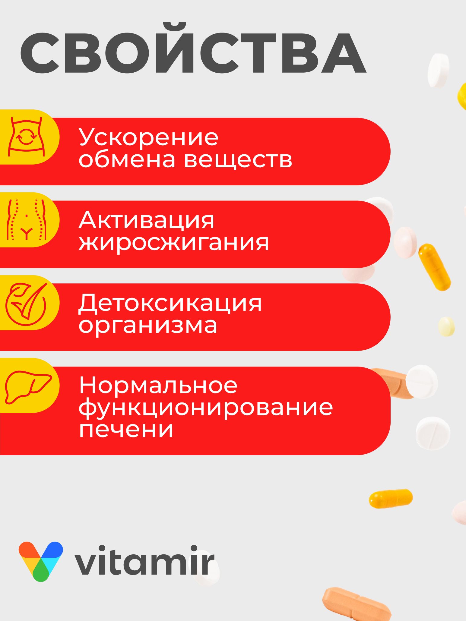 Альфа-липоевая кислота 100 мг VITAMIR PRO / БАД для печени и детокса организма / 90 таблеток - фото 2