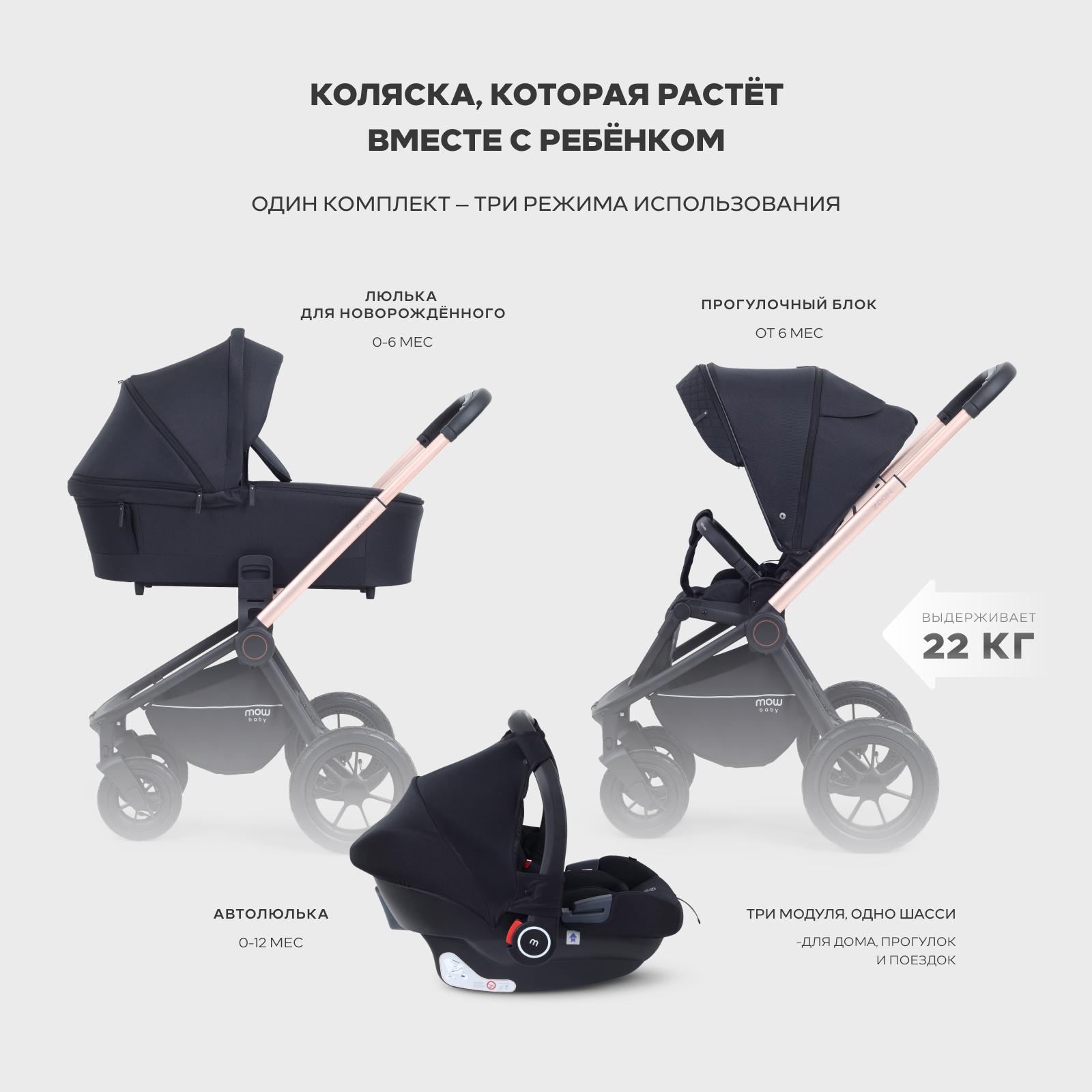 Коляска 3в1 MOWbaby Zoom air 3в1, gold black черный - фото 19
