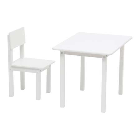 Комплект мебели Polini kids