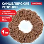Канцелярская резинка Brauberg