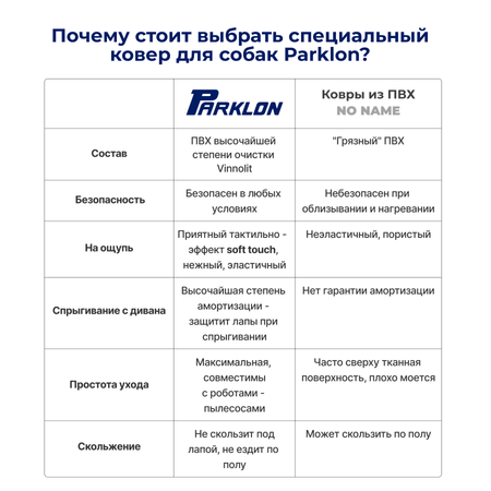 Ковер для собак в гостиную Parklon Слоновая кость