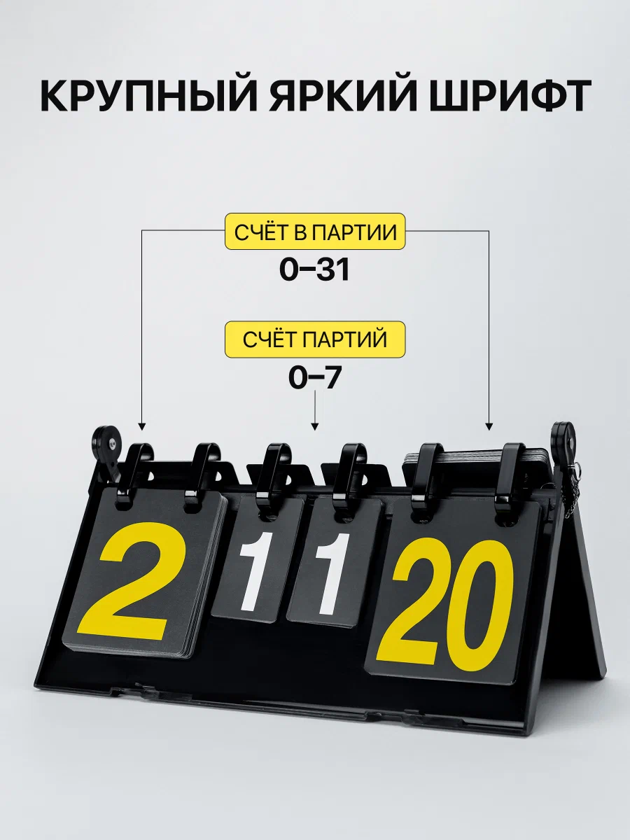 Активная игра FN Scoreboard - фото 3