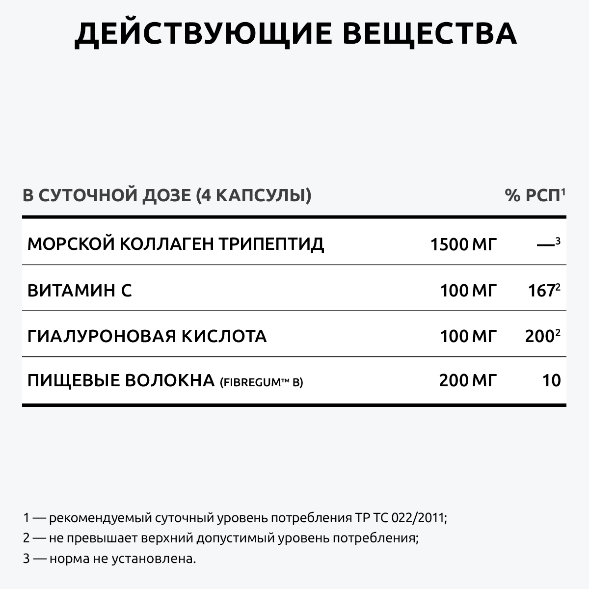 Коллаген морской UltraBalance низкомолекулярный Tripeptide БАД 360 капсул с витамином С и гиалуроновой кислотой - фото 11