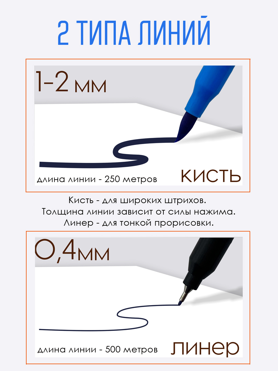 Маркеры Orange Peel 120 шт. - фото 2