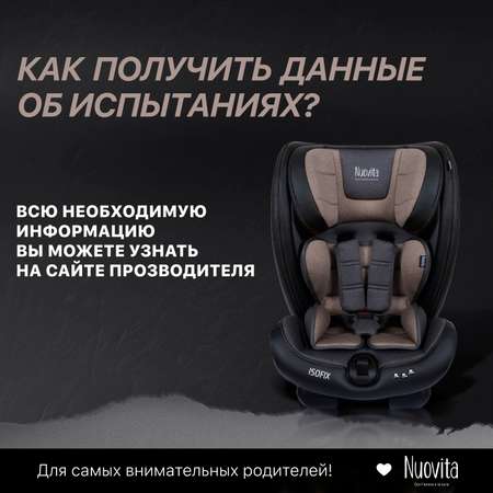 Автокресло Nuovita Isofix 1/2/3 (9-36 кг)