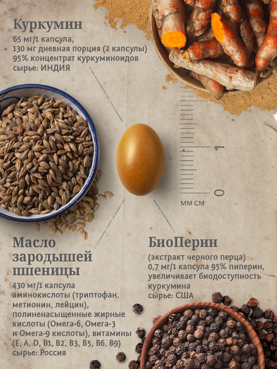 БАД MedCraft Куркумин с пиперином в капсулах, бад для суставов - фото 4