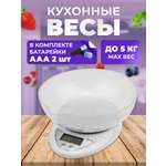 Весы кухонные REXANT электронные с чашей до 5 кг