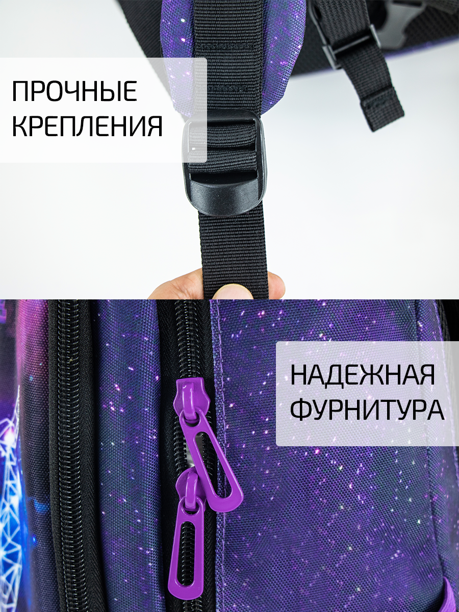 Рюкзак Evoline Акула - фото 11