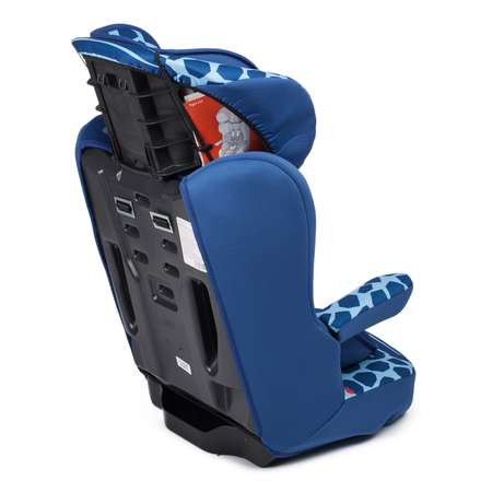 Автокресло Nania 1/2/3 (9-36 кг)