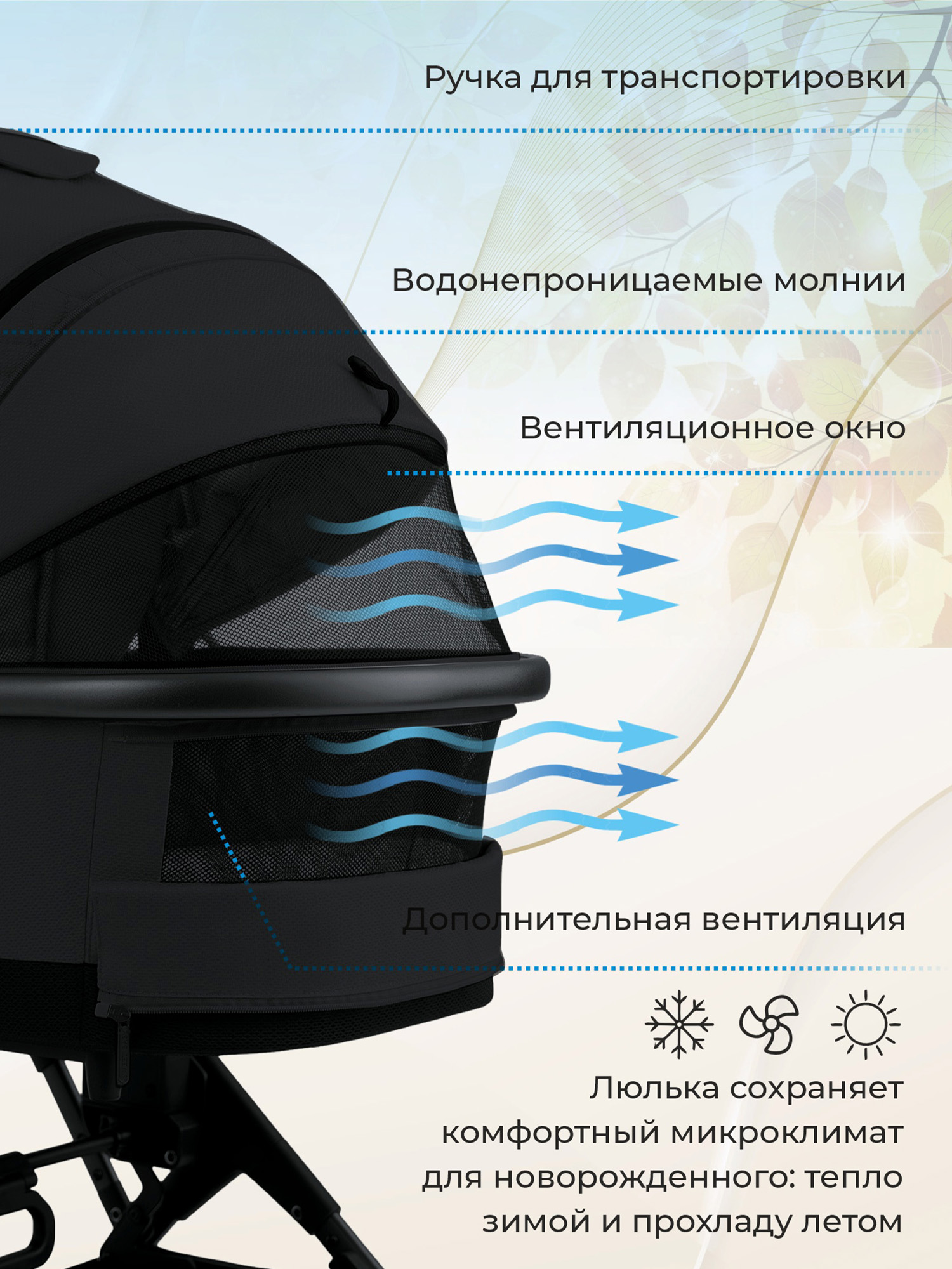 Коляска 2в1 Sweet Baby Ricci Black (Air) черный - фото 5