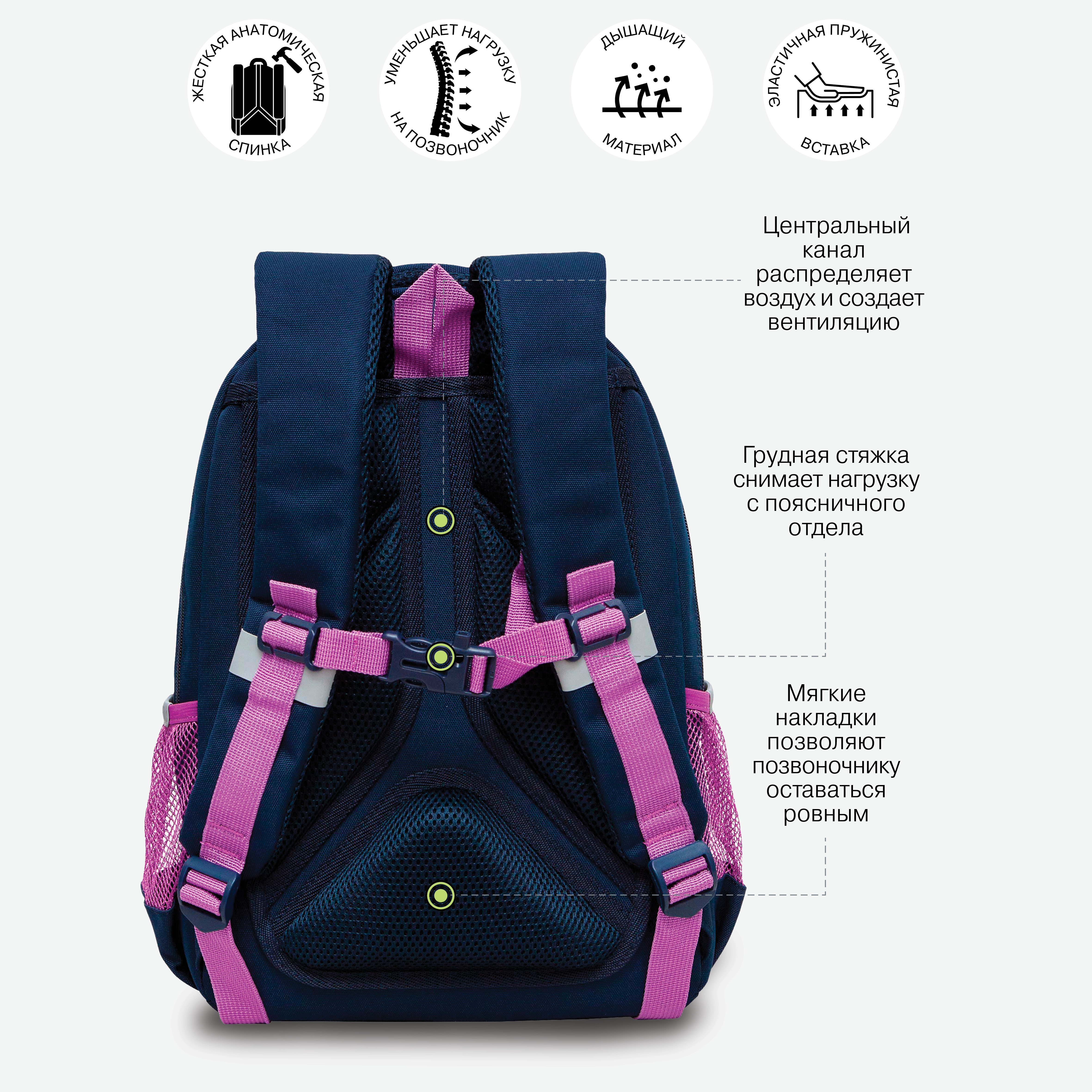 Рюкзак Grizzly для девочки - фото 9