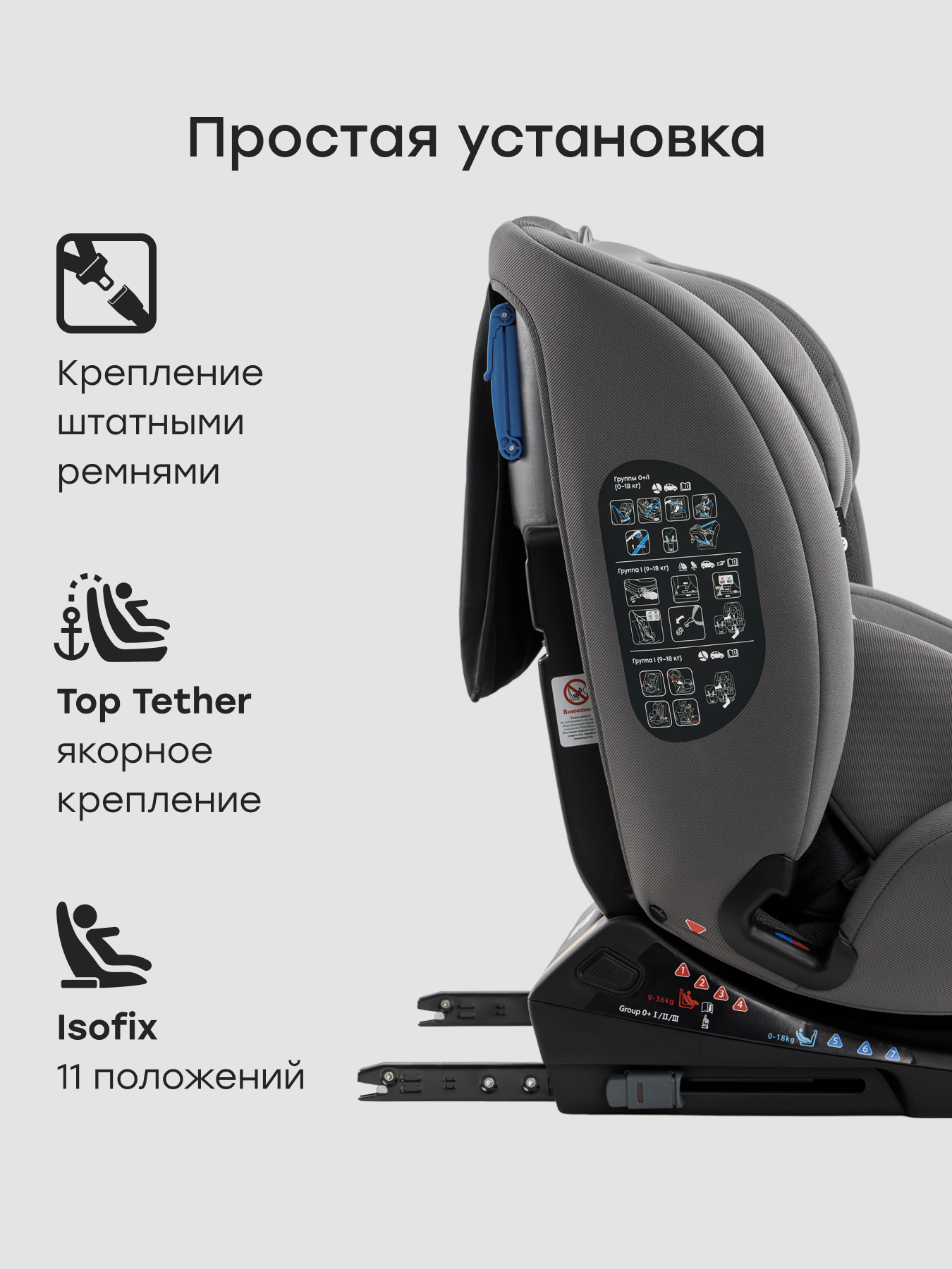 Автокресло Happy Baby Orex Isofix 0+/1/2/3 (0-36 кг) серый - фото 4