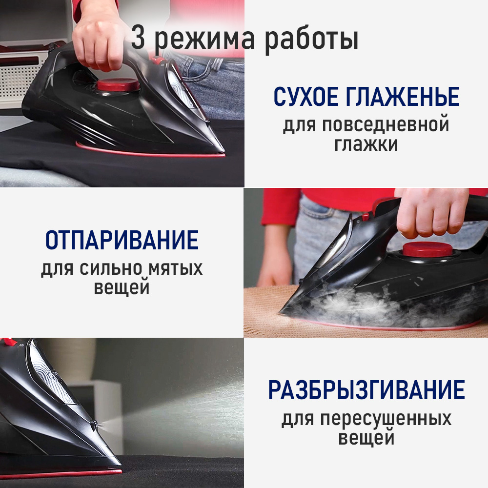 Утюг паровой STINGRAY ST-IR201B - фото 2