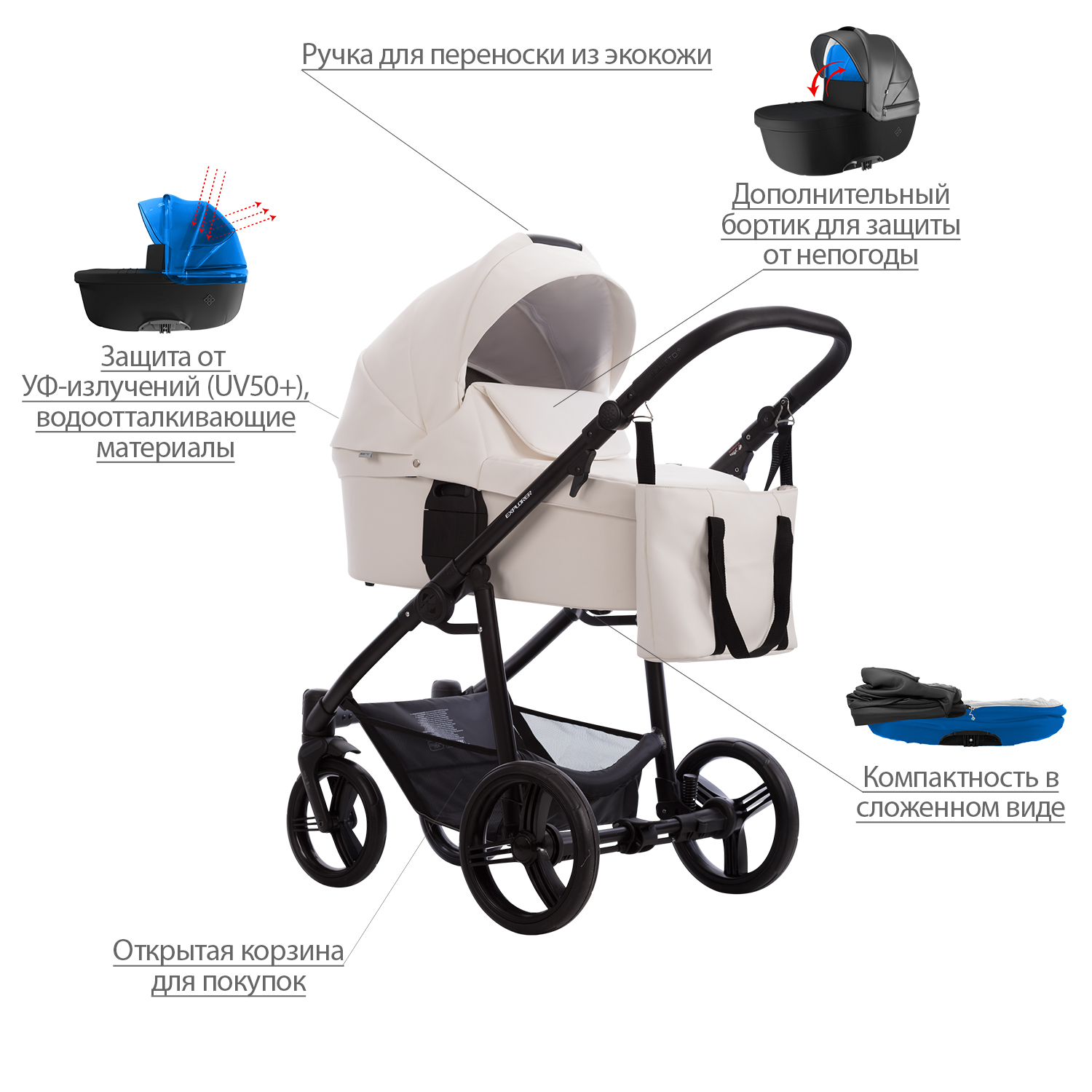 Коляска 2в1 Bebetto Explorer Air Pro - фото 3