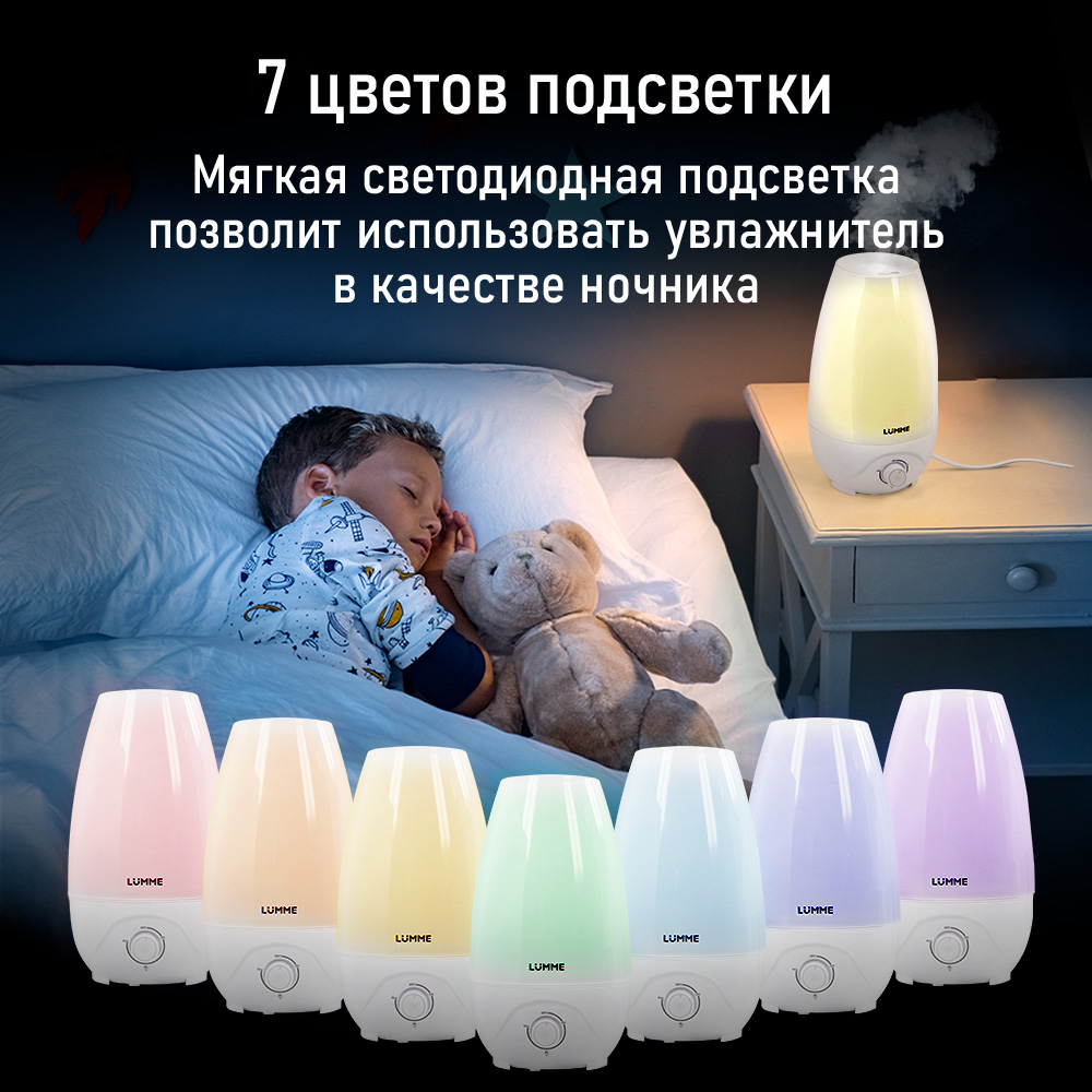 Увлажнитель воздуха ультразвуковой LUMME LU-HF1561B белый - фото 2