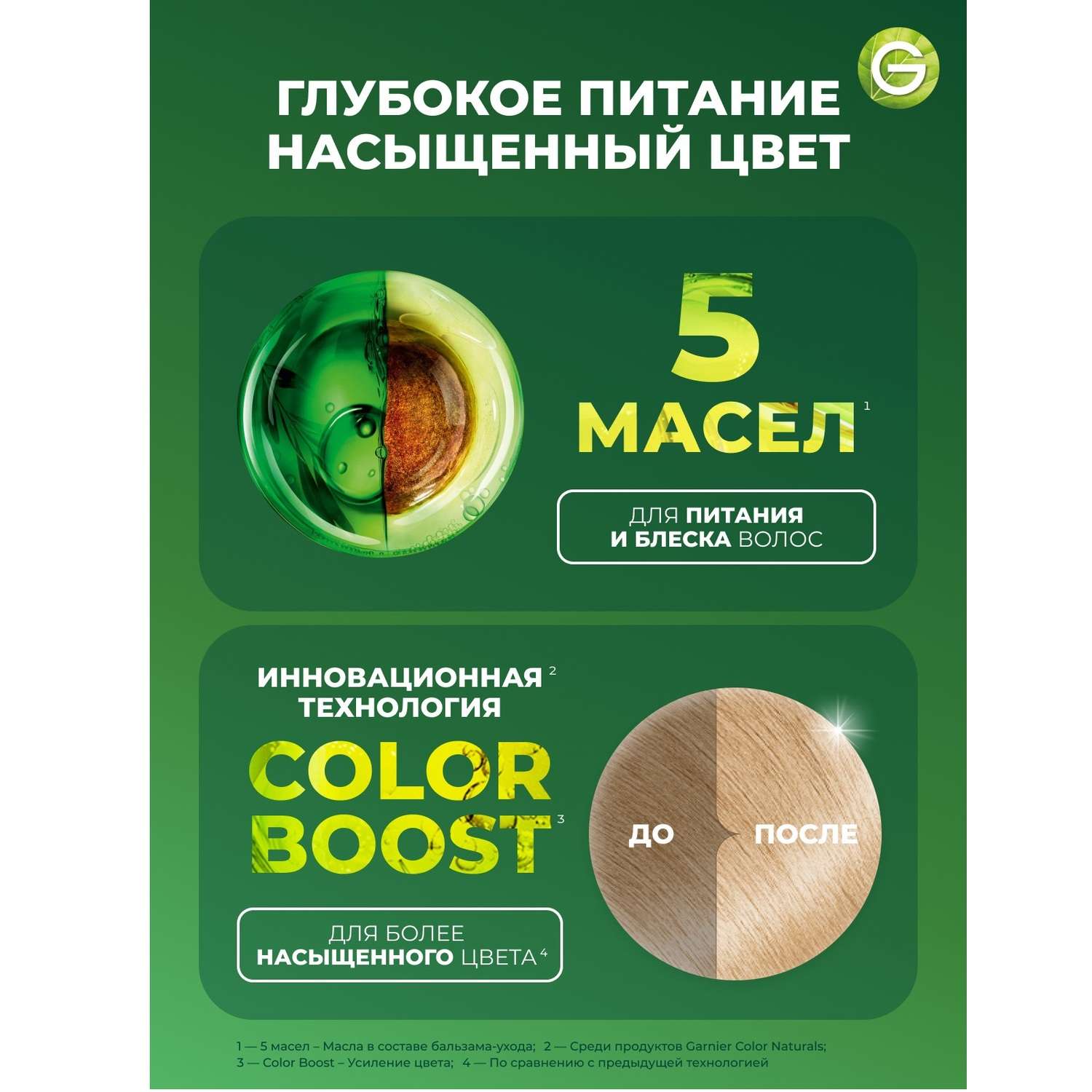 Крем-краска для волос GARNIER Color Naturals Creme стойкая 110 Суперосветлитель натуральный блонд - фото 5